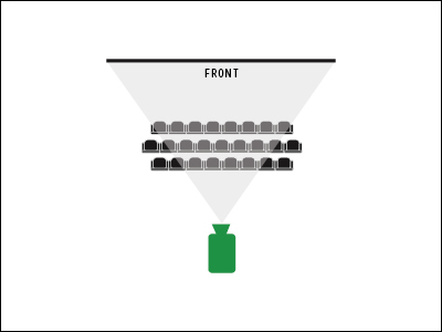 Choosing the right projection screen